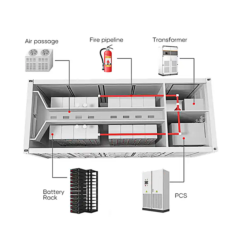 This 920KW 1863kWh liquid cooling battery energy storage system (BESS) container adopts modular and standardized design. Its All-in-one containerized 