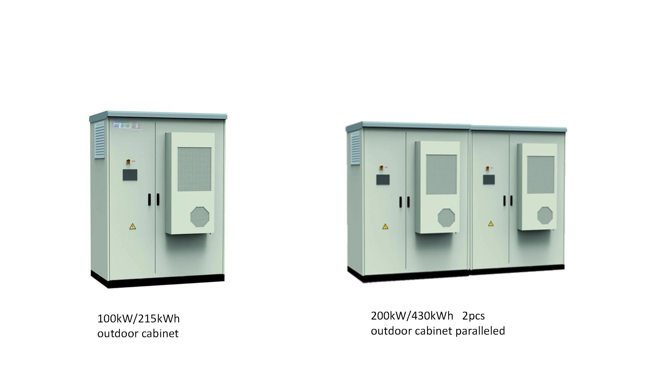 This 430kWh Sinostorage outdoor integrated battery energy storage system (BESS) includes lithium battery clusters, Battery Management System (BMS), cl