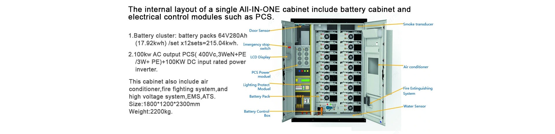 This 430kWh Sinostorage outdoor integrated battery energy storage system (BESS) includes lithium battery clusters, Battery Management System (BMS), cl